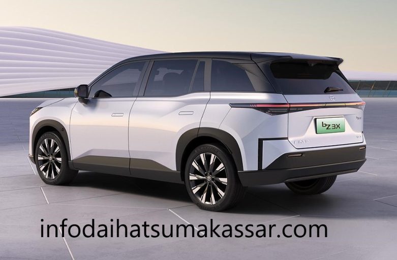 10 Mobil Terbaru 2025 yang Wajib Kamu Tahu